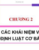 Bài giảng Hóa phân tích - Chương 2: Các khái niệm và định luật cơ bản (Lâm Hoa Hùng)