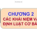 Bài giảng Hóa phân tích - Chương 2: Các khái niệm và định luật cơ bản