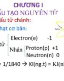 Bài giảng Bài tập Hóa học phân tử