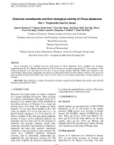 Chemical constituents and their biological activity of Pinus dalatensis