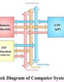 Lecture Advanced computer architecture: Lesson 12