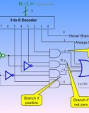 Lecture Advanced computer architecture: Lesson 16