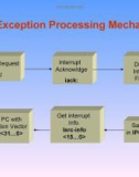 Lecture Advanced computer architecture: Lesson 18