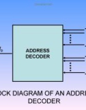 Lecture Advanced computer architecture: Lesson 24