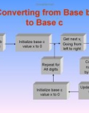 Lecture Advanced computer architecture: Lesson 34