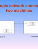 Lecture Advanced computer architecture: Lesson 43