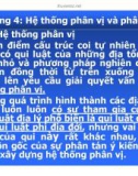 Bài giảng Địa lý cảnh quan: Chương 4 - PGS.TS. Hà Quang Hải