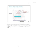 Cross Modulation in CDMA Mobile Phone Transceivers phần 3