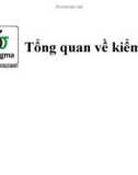 Bài giảng 6sigma: Tổng quan về kiểm soát