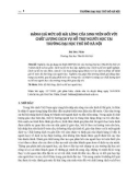 Đánh giá mức độ hài lòng của sinh viên đối với chất lượng dịch vụ hỗ trợ người học tại trường Đại học Thủ đô Hà Nội