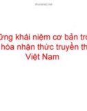 Bài giảng Những khái niệm cơ bản trong văn hóa nhận thức truyền thống Việt Nam