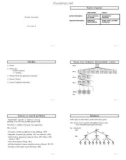 Lecture note Artificial Intelligence - Chapter 6: Game playing