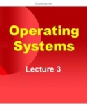 Lecture Operating systems: Lesson 3 - Dr. Syed Mansoor Sarwar