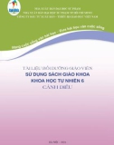 Tài liệu bồi dưỡng giáo viên sử dụng SGK Khoa học tự nhiên 6 Cánh diều