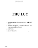 Sổ tay Hán tự - Nhị thiên tự: Phần 2