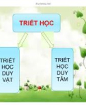 Bài thuyết trình Triết Học