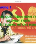 Bài giảng Tư tưởng Hồ Chí Minh: Chương 1 - GV. Lý Ngọc Yến Nhi