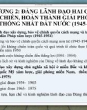 Bài giảng Lịch sử đảng cộng sản Việt Nam: Chương 2 - Trường ĐH Công nghiệp Thực phẩm TP.HCM