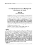 Quan niệm của Sigmund Freud về mối quan hệ giữa văn minh và tôn giáo