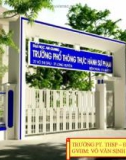 CHƯƠNG IV: VIỆT NAM Ở NỬA ĐẦU TK XIX BÀI 25: TÌNH HÌNH CHÍNH TRỊ, KINH TẾ, VĂN HÓA DƯỚI TRIỀU NGUYỄN ( NỬA ĐẦU TK XIX)