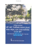 Hệ thống giáo dục của Mỹ ở Đại học và Cao đẳng