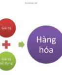 Mối quan hệ giữa giá trị và giá trị sử dụng