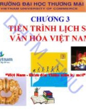 Bài giảng Cơ sở văn hóa Việt Nam: Chương 3 - ĐH Thương Mại