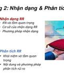 Bài giảng Quản trị rủi ro - Chương 2: Nhận dạng và Phân tích rủi ro