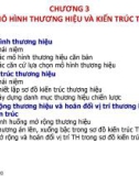 Bài giảng Chiến lược thương hiệu - Chương 3: Mô hình thương hiệu và kiến trúc thương hiệu