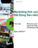 Tổng quan marketing lĩnh vực Bất Động Sản