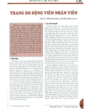 Thang đo động viên nhân viên