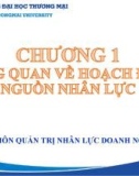 Bài giảng Hoạch định nguồn nhân lực - Chương 1: Tổng quan về hoạch định nguồn nhân lực (Chương trình Sau đại học)