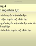 Bài giảng Quản trị nhân lực: Chương 4 - ĐH Mở TP.HCM