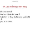 Bài giảng Quản trị kinh doanh quốc tế: Phần 4 - GV. Nguyễn Hùng Phong