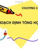 Bài giảng Quản trị sản xuất - Chương 3: Hoạch định tổng hợp