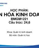 Bài giảng Văn hóa kinh doanh - Chương 1: Tổng quan về văn hóa kinh doanh