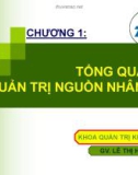 Bài giảng Quản trị nhân lực: Chương 1 - Lê Thị Hạnh