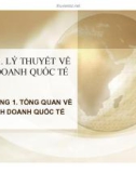 Bài giảng Kinh doanh quốc tế: Chương 1 - Trương Khánh Vĩnh Xuyên