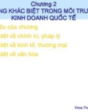 Bài giảng Nhập môn kinh doanh quốc tế: Chương 2 - Trường ĐH Tài chính-Marketing