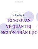 Quản trị nguồn nhân lực - Chương 1 Tổng quan về quản trị nguồn nhân lực