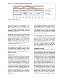 Development planning and hivaids in sub saharan africa phần 4