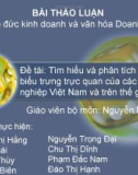 Bài thảo luận môn Đạo đức kinh doanh và văn hóa doanh nghiệp: Tìm hiểu và phân tích hệ thống biểu trưng trực quan của các doanh nghiệp Việt Nam và trên thế giới