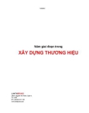 5 giai đoạn trong xây dựng thương hiệu