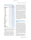 WORLD ECONOMIC OUTLOOK Rebalancing Growth phần 4