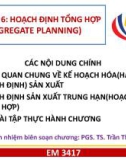 Bài giảng Quản lý công nghiệp: Chương 6 - TS. Trần Thị Bích Ngọc