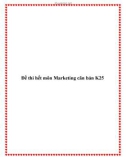 Đề thi hết môn Marketing căn bản K25