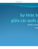 Bài giảng Kinh doanh quốc tế: Chương 2 - TS. Vũ Thế Dũng