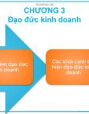 Bài giảng môn Văn hóa kinh doanh và tinh thần khởi nghiệp: Chương 3 - Đạo đức kinh doanh