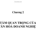 Bài giảng Văn hóa doanh nghiệp: Chương 2 - Phạm Đình Tịnh