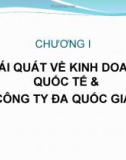 Bài giảng Quản trị kinh doanh quốc tế: Chương 1 - ThS. Trương Thị Minh Lý